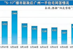 ?期待谁相遇？欧冠16强12月18日19点抽签，同联赛、同小组回避